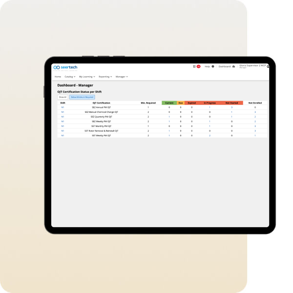 Workforce Enablement