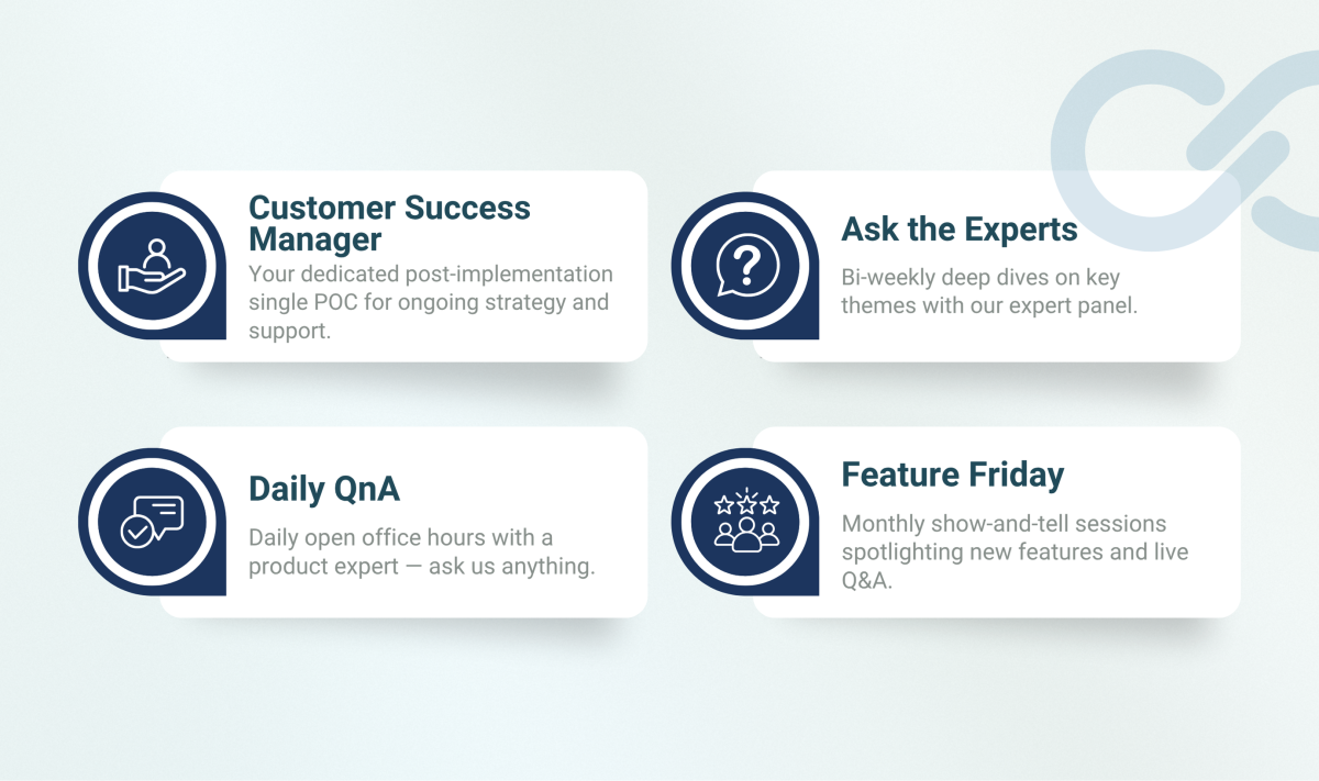 Seertech Support Illustration of Seertech’s responsive customer support team assisting enterprise clients through multi-channel support, including onboarding, troubleshooting, and ongoing LMS optimization.